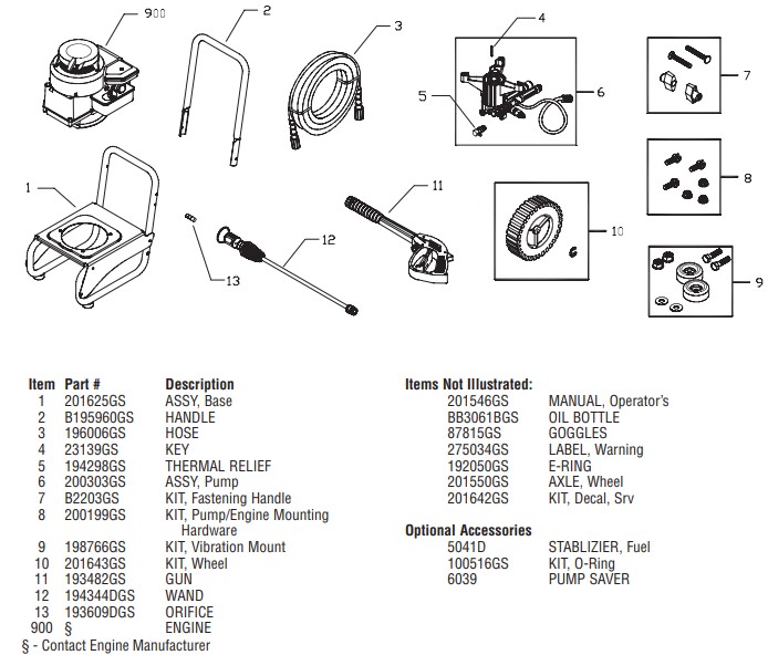 Briggs & Stratton pressure washer model 020290-1 replacement parts, pump breakdown, repair kits, owners manual and upgrade pump.